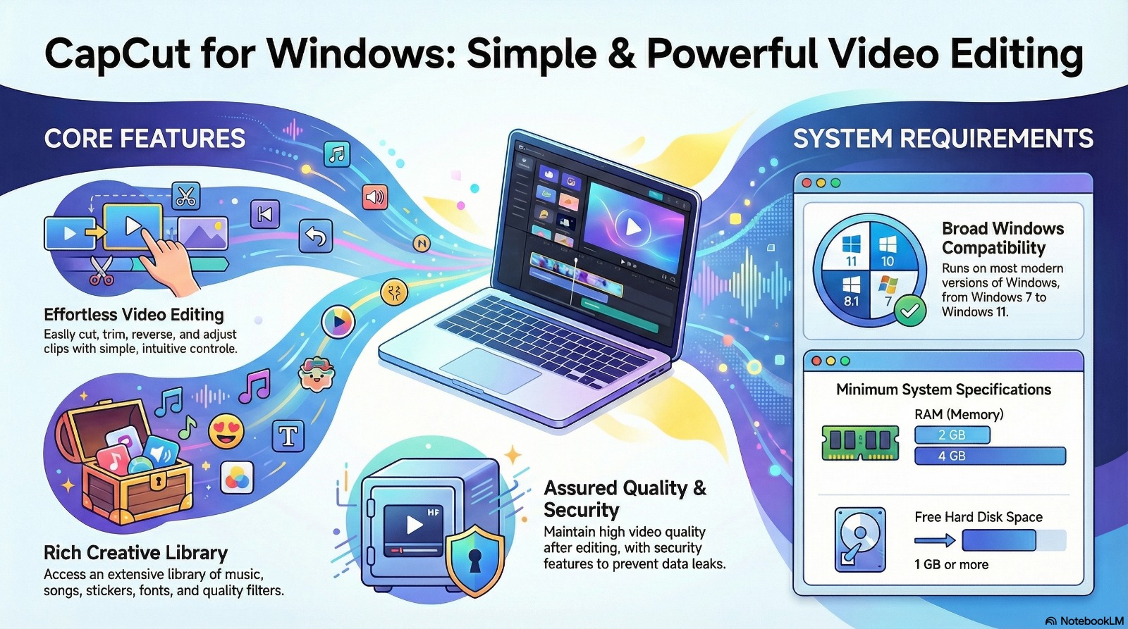 CapCut Pro Download for Windows